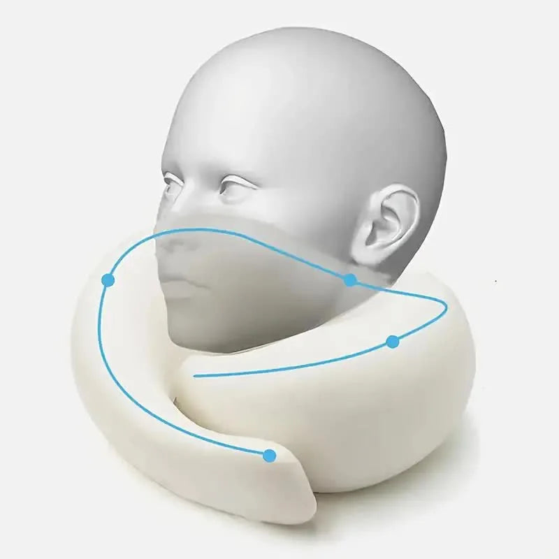 Portable Ergonomic Travel Pillow – Travel Soft