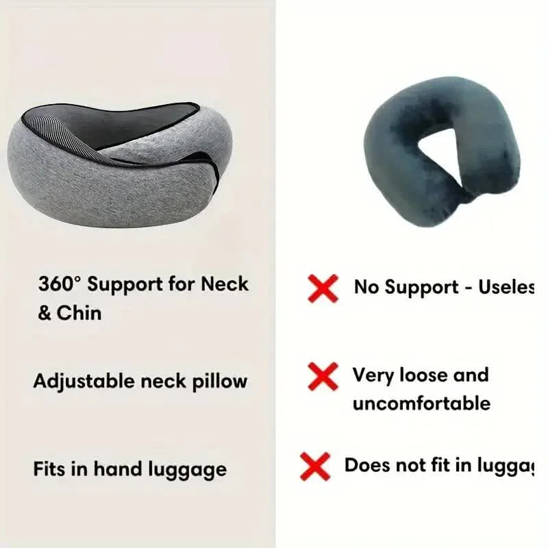 Portable Ergonomic Travel Pillow – Travel Soft